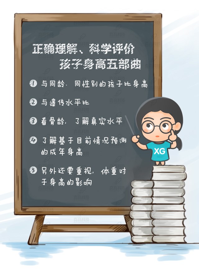 如何正確理解，科學評價孩子的身高？_01.jpg