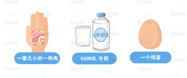 腳大=個(gè)高？孩子長(zhǎng)個(gè)有方法，三招助您快速增高！_04.gif