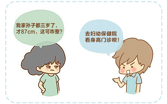 骨齡，你了解多少？_02.gif