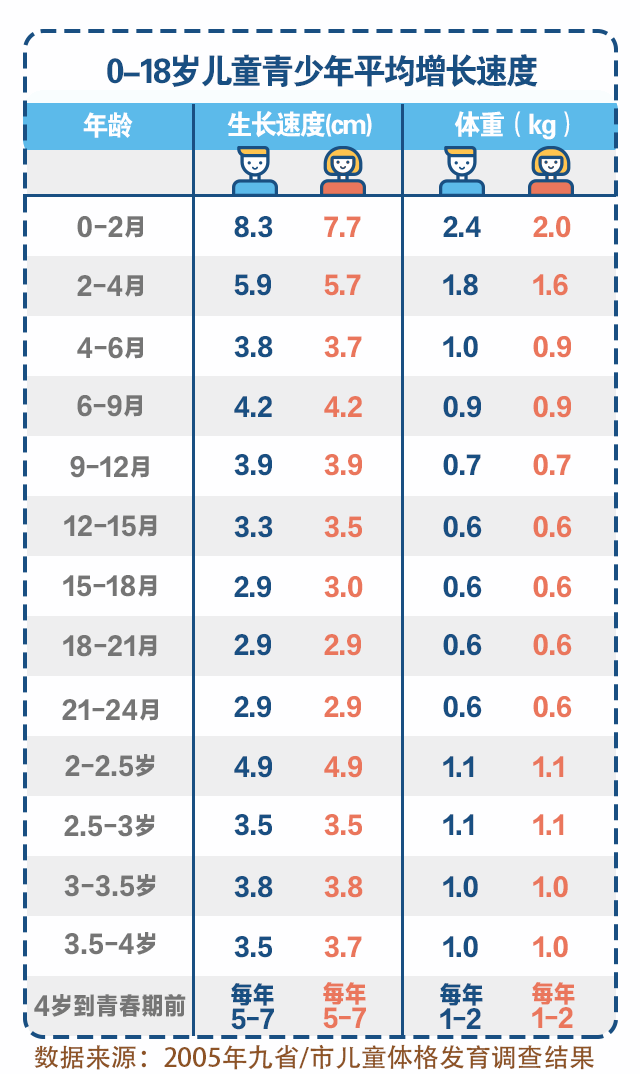 考生因2cm身高差遭淘汰，當(dāng)媽的你會怎么做？_05.gif