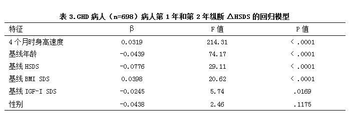 表3.jpg