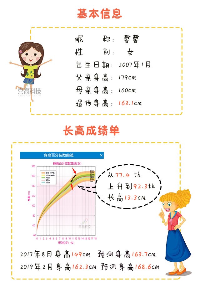 成長案例文章配圖1_02.jpg